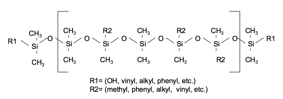 Silicone Adhesive Chemistries In PSA – Paul Wu's Blog